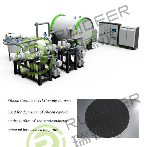 1500C CVD SIC เฟิร์นการเติบโต Epitaxy สําหรับการเติบโตของซิลิคอนคาร์ไบดในพื้นที่ 1000 * 1000 * 1500mm ประสิทธิภาพ