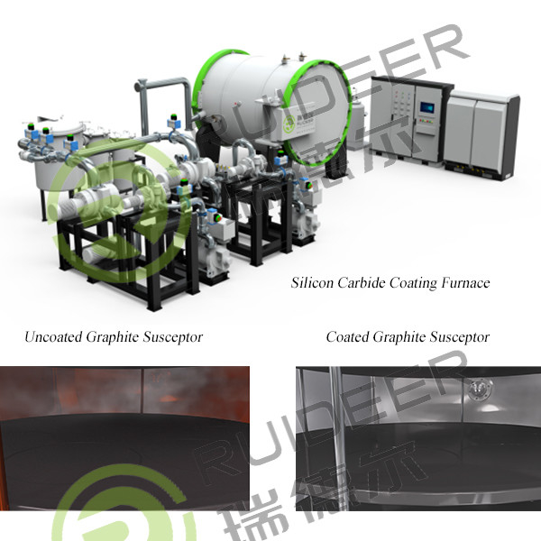 1500C CVD SIC เฟิร์นการเติบโต Epitaxy สําหรับการเติบโตของซิลิคอนคาร์ไบดในพื้นที่ 1000 * 1000 * 1500mm ประสิทธิภาพ