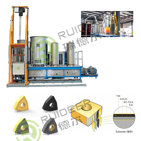 เตาเผาฝุ่น CVD/CVI ที่พัฒนามากสําหรับ TiC TiN TiCN a-AL2O3 และ K-AI2O3 การเคลือบที่อุณหภูมิกระบวนการ 700-1050C