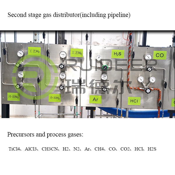 เฟอร์นเคลือบ CVD เซรามิก Honeycomb สําหรับอุณหภูมิกระบวนการ 700-1050C และ Neutralizer Off Gas optional