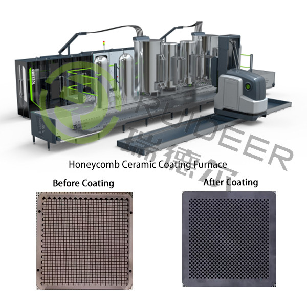 เฟอร์นเคลือบ CVD เซรามิก Honeycomb สําหรับอุณหภูมิกระบวนการ 700-1050C และ Neutralizer Off Gas optional
