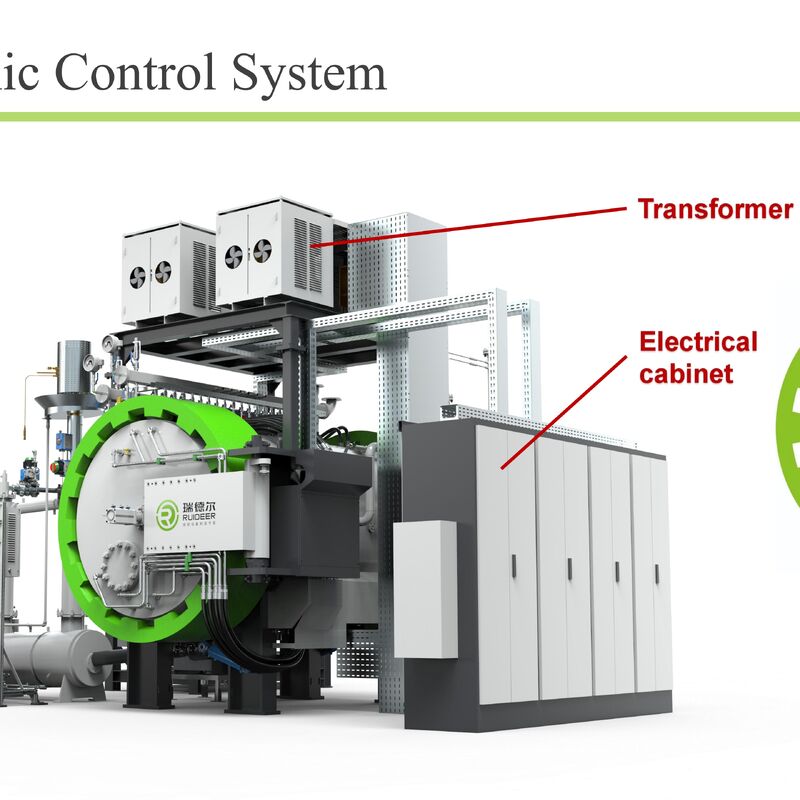 โครงสร้างคอมแพคตแบบความต้านทานในการทําความร้อน ระดับอัตโนมัติสูง อบซินเตอร์ HIP สําหรับการทําโลหะสับ