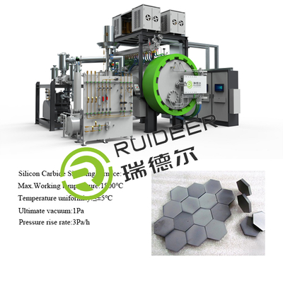 ใบรับรอง CE ISO หม้อแก๊สดันซินเตอร์ 1-20MPA พร้อมไฟฟ้าปิดทองแดงที่บริสุทธิ์สุด